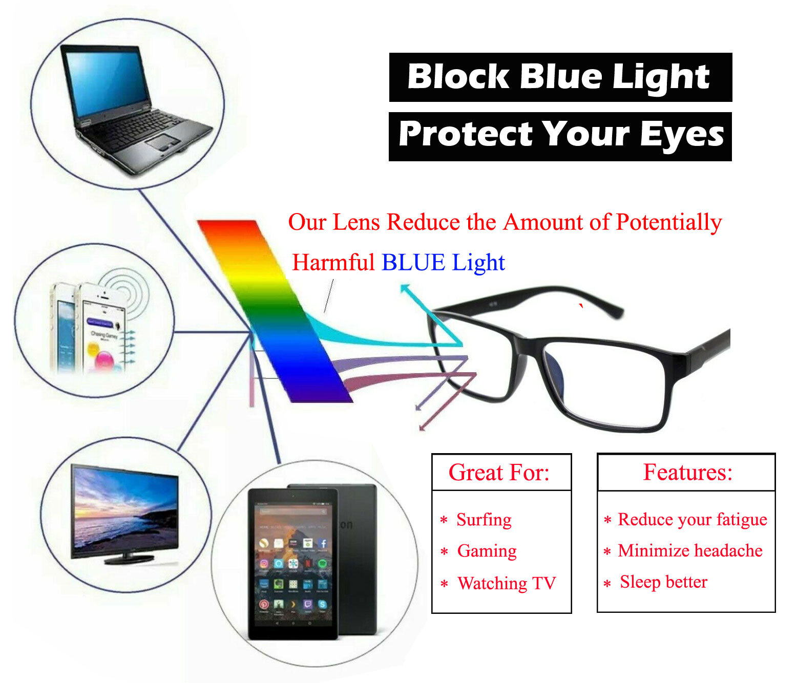 Blue Light Blocking Glasses Gamer LCD/LED Screen & Computer Eyewear Square Frame