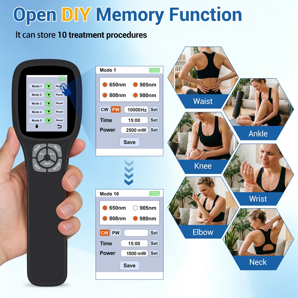 Portable Cold Laser Therapy for Pain Relief Sports Injury Muscle Healing 2500mW