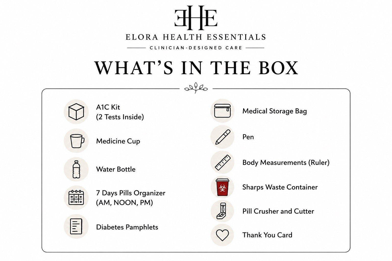 Essential Diabetes Wellness Kit