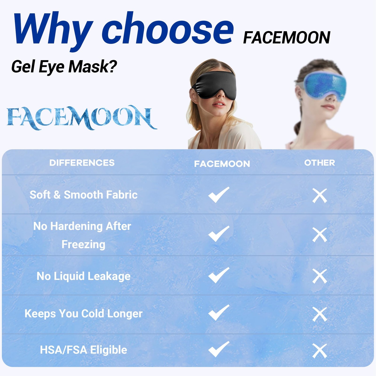 Cooling Eye Mask for Dark Circles Puffiness Fsa Eligible Items Hsa, Cold Com…
