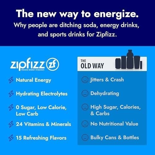 Zipfizz Daily Energy Drink Powder, Black Cherry, 20 Pack 3-in-1 Sustained Energ