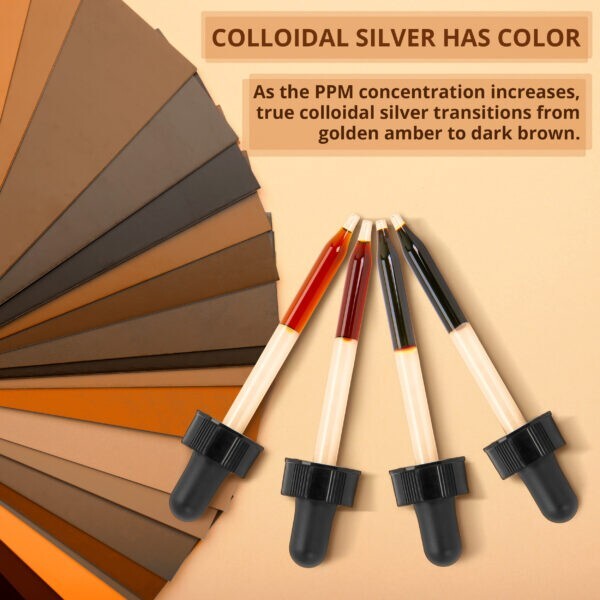 Ultra Silver Colloidal Silver 500 PPM 4oz For Immune Support – Plata Coloidal