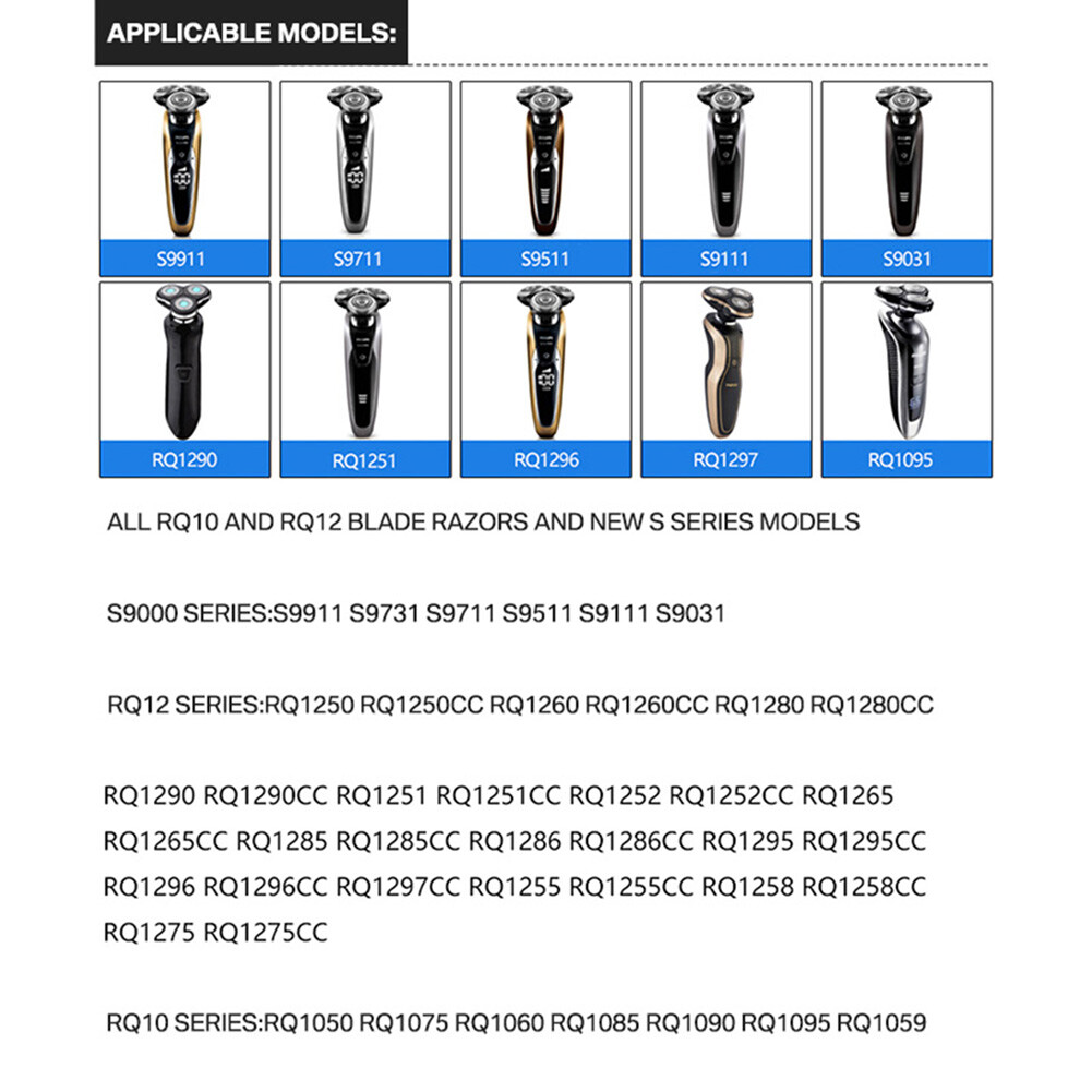 RQ10 Shaver Head Replacement For Philips Norelco RQ11 RQ12 SensoTouch 3D Blade