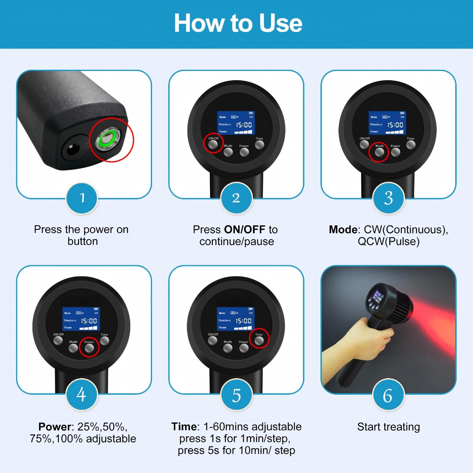 305W Super Pulsed Laser Therapy Device 905nm 808nm 660nm for Ligament Tears