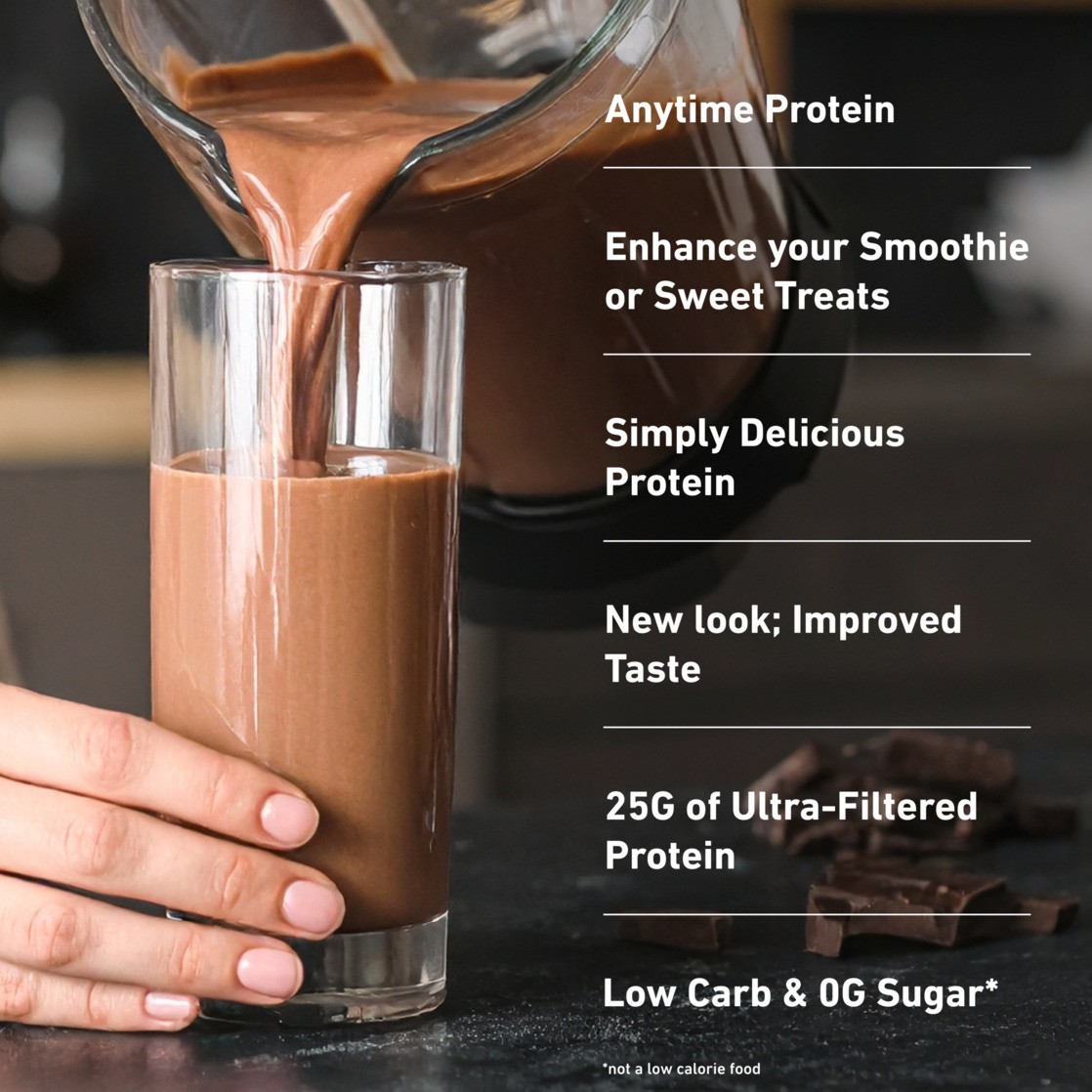 Isopure Low Carb Whey Isolate 14 Servings FreeShip No Import Fee!!!