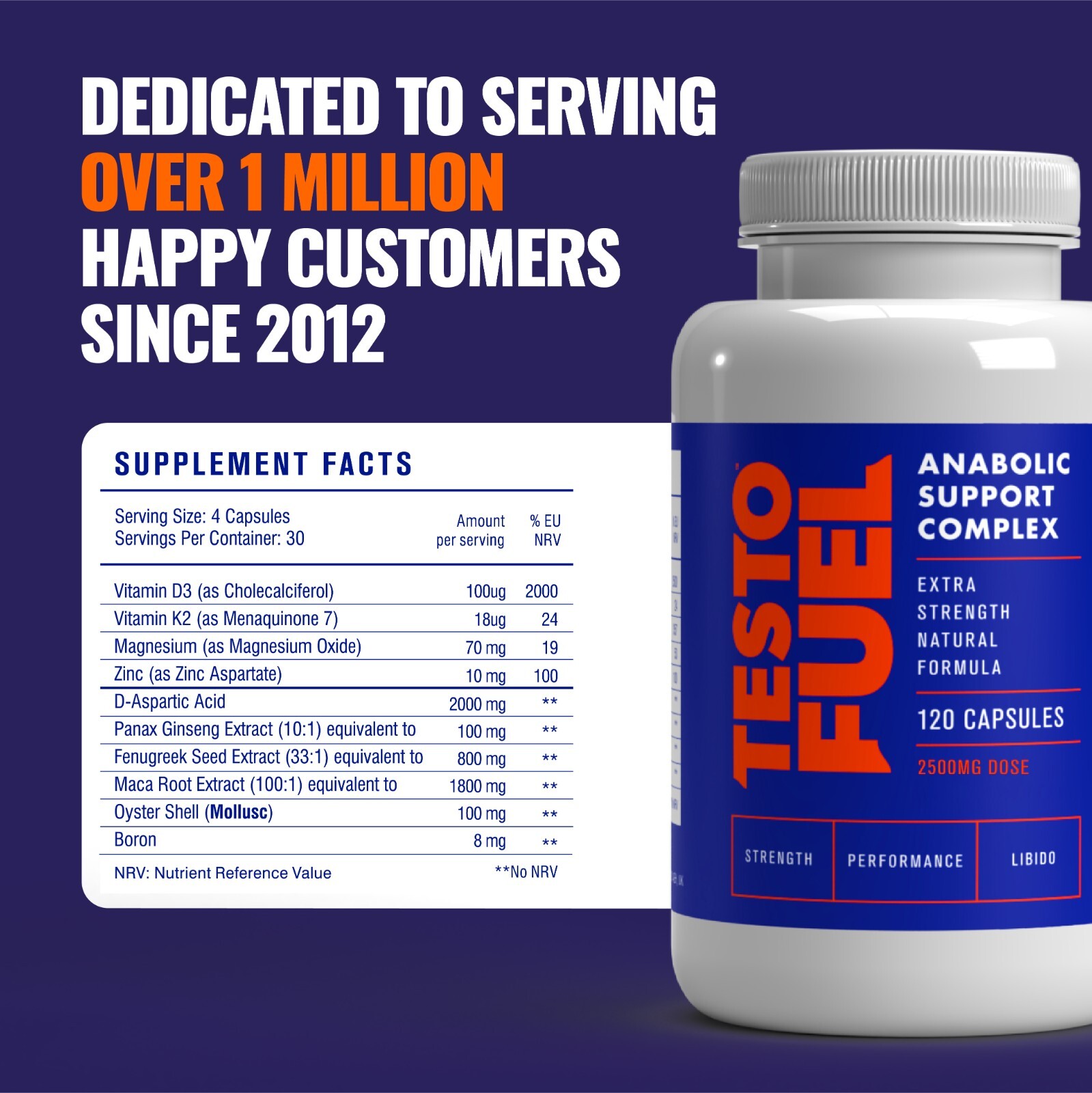 TestoFuel – #1 Best Testosterone Booster for Men – BUY FROM THE MANUFACTURER