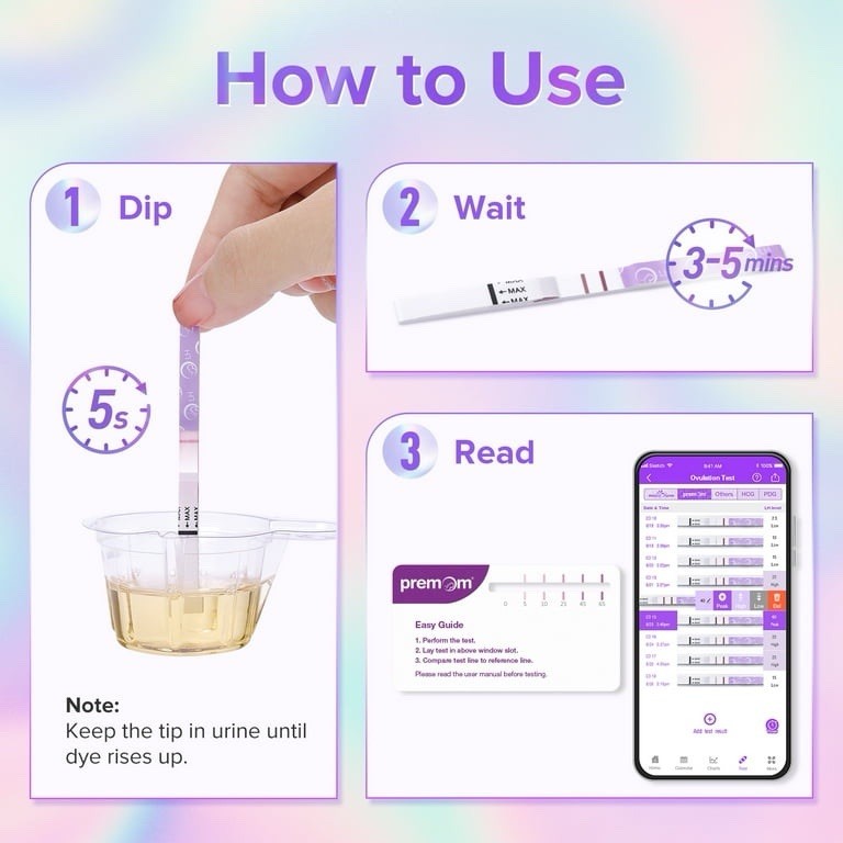 Premom LH Quantitative Ovulation Test Strips 20 Ct Smartphone Compatible