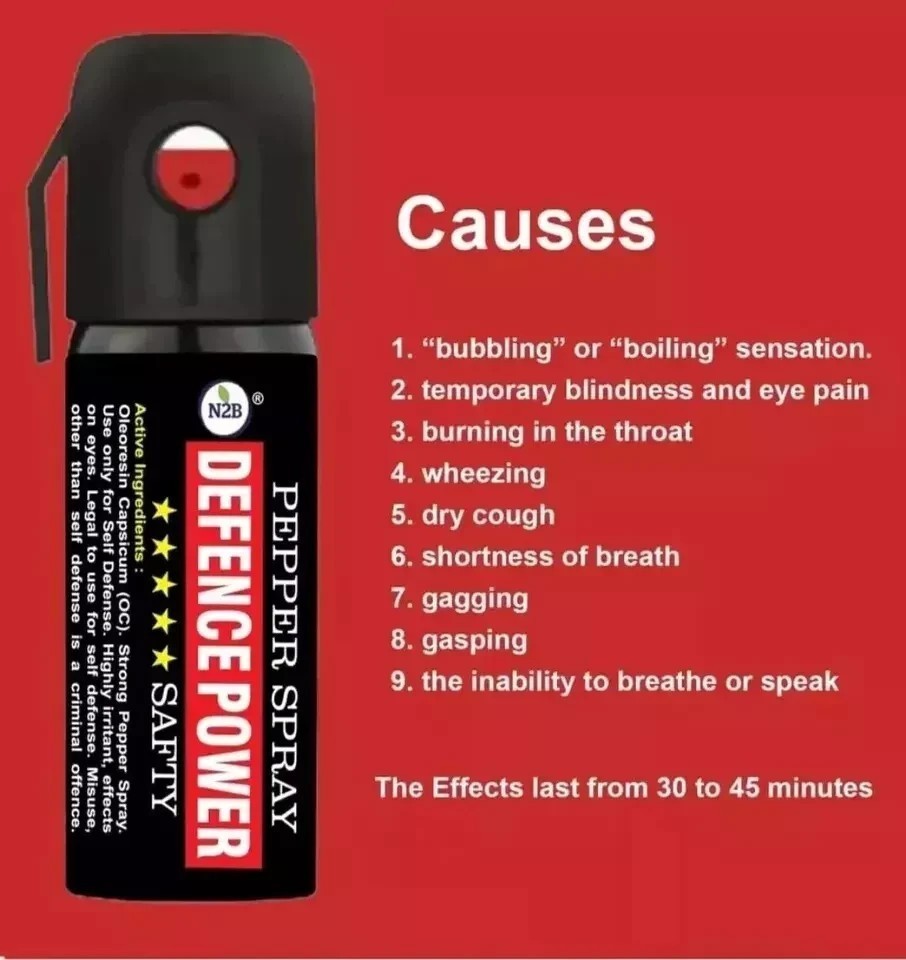 N2B Women Sefety Spray | Free Shipping | 50 ML (Pack of 5)