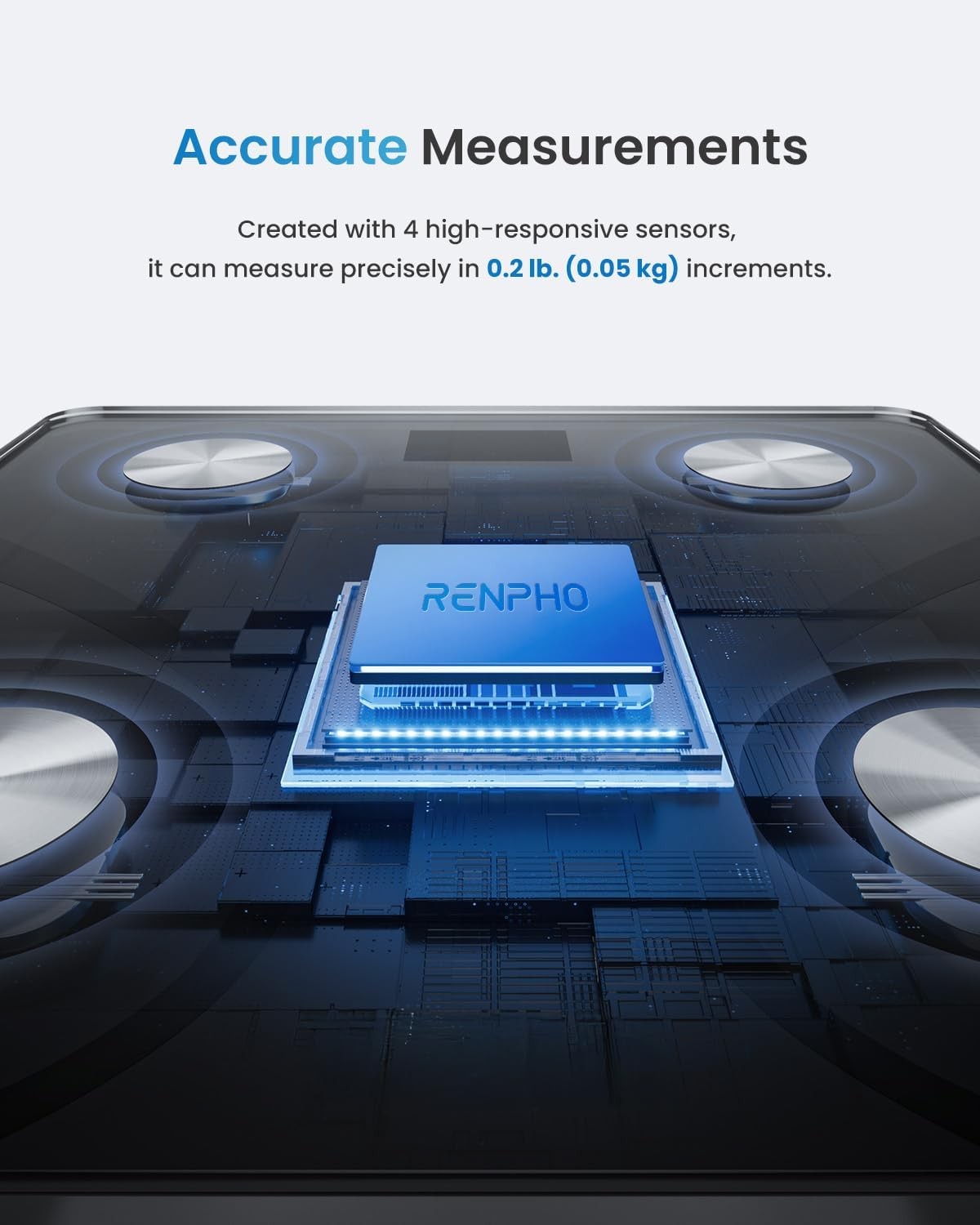 RENPHO Smart Scale for Body Weight, FSA&HSA Eligible, Digital Bathroom Scale BMI