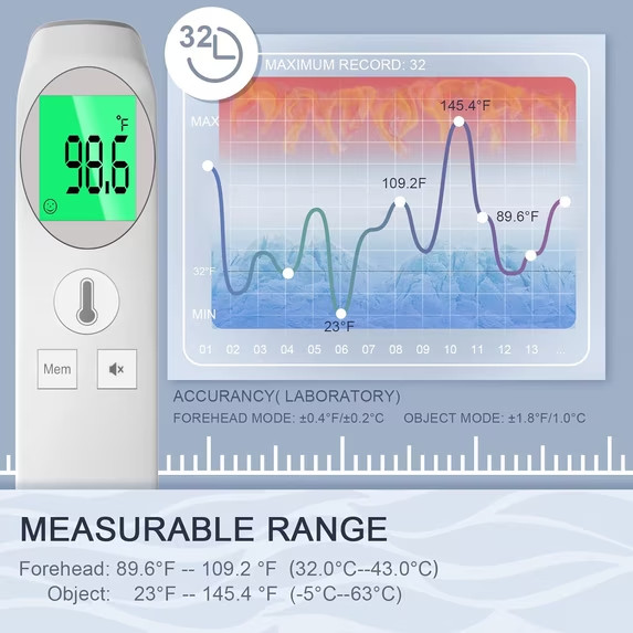 Touchless Forehead Thermometer for Fever, No Contact Infrared Digital