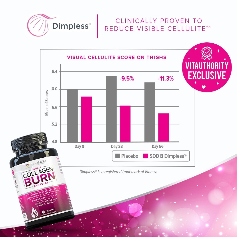 Multi Collagenic Burn – Moisturizing Ingredients + Hyaluronic Acid and Vitamin C