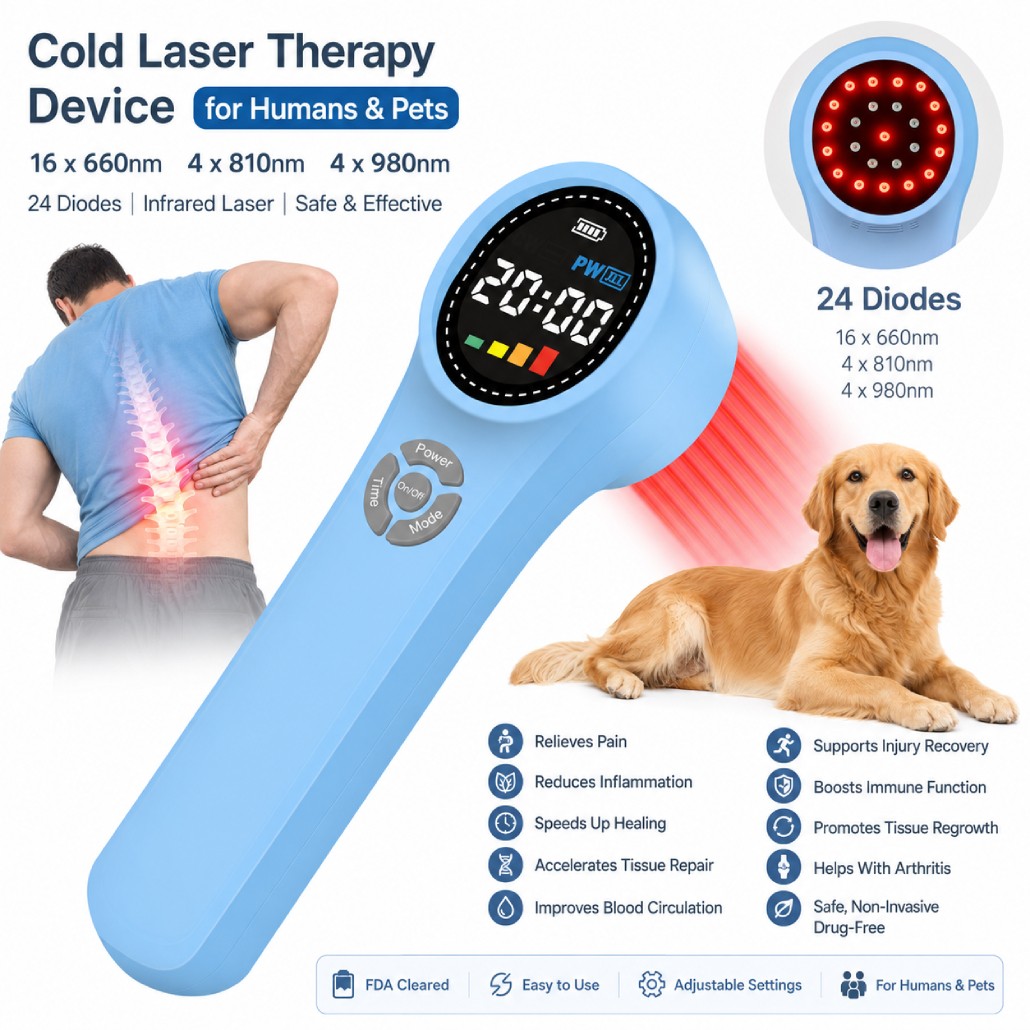 Professional Cold Laser Therapy LLLT Device for Pain Relief Tissue Repair 1760mW