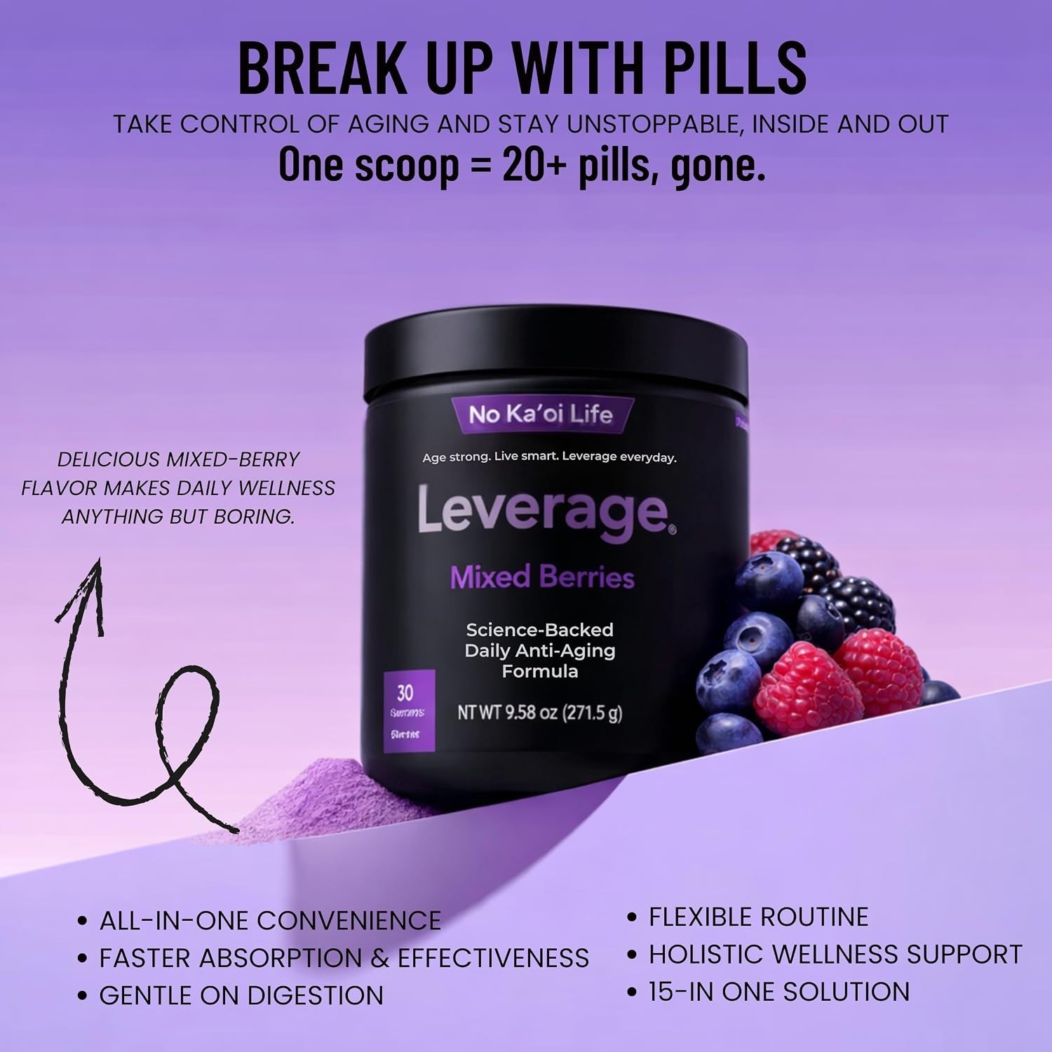 Leverage Anti-Aging Supplement with NMN for NAD+, Biotin & Hyaluronic Acid