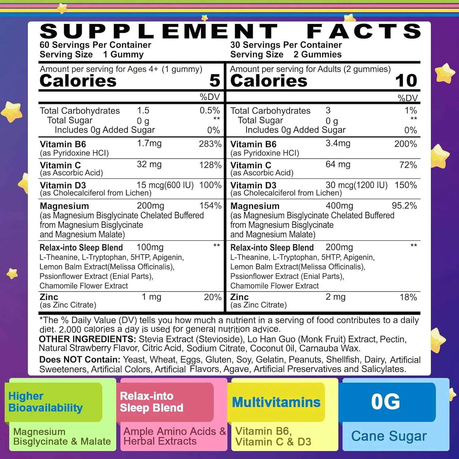 MAGNESIUM GLYCINATE COMPLEX Gummies for Adults Kids Sleep 60ct 2 Pack NEVISS