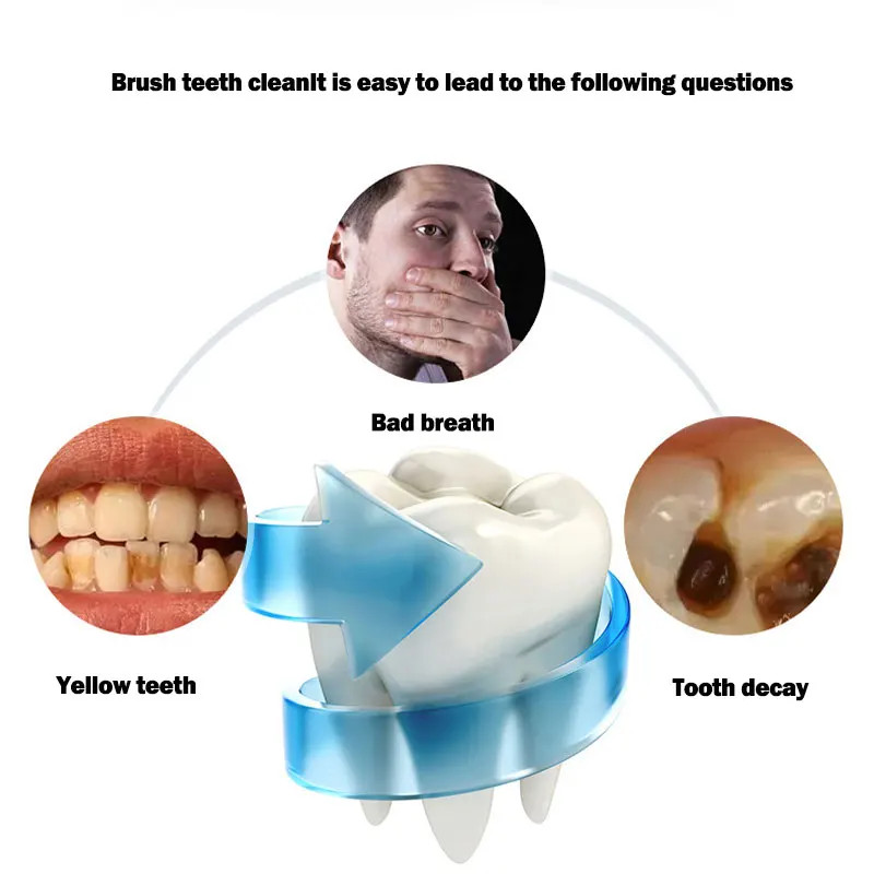 U-Type Toothbrush 360 Degrees Intelligent Silicon Head Sonic Electric Toothbrush