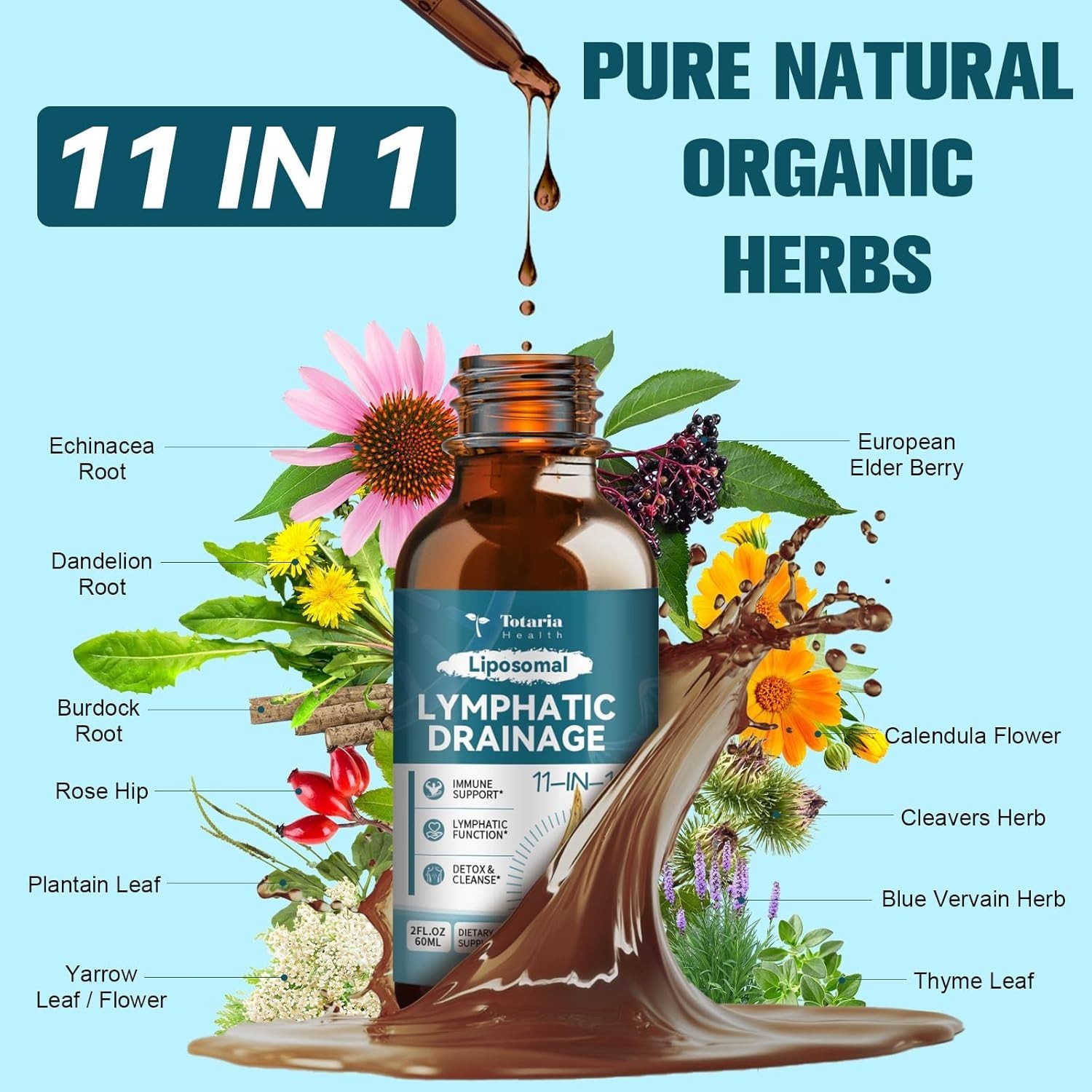 Liposomal Lymphatic Drainage Drops – 11-in-1 Organic – 2 fl.oz