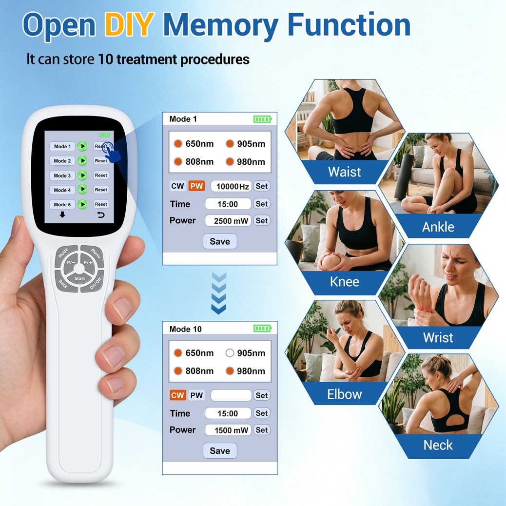 2500mW Low Level Laser Therapy Device for Joint Muscle Arthritis Pain 1-10000Hz