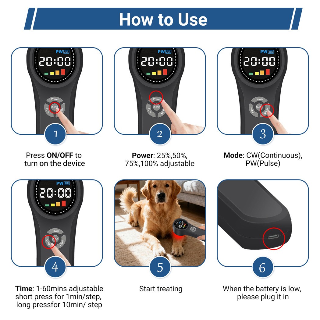 Handheld LLLT Cold Laser Therapy Device 660nm 810nm 980nm Human Pain Relief Home