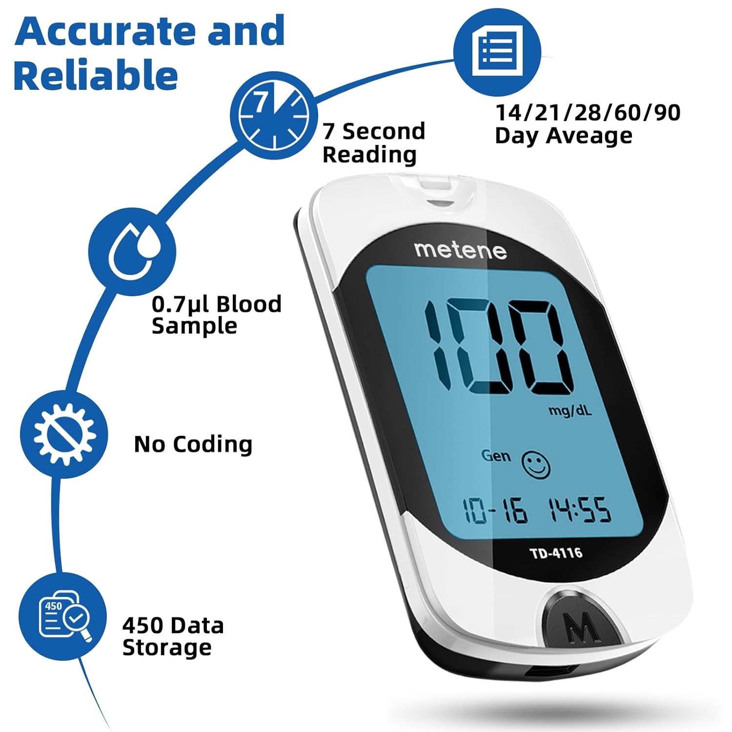 Metene TD-4116 Blood Glucose Monitor Kit, 100 Glucometer Strips, No Coding | 100