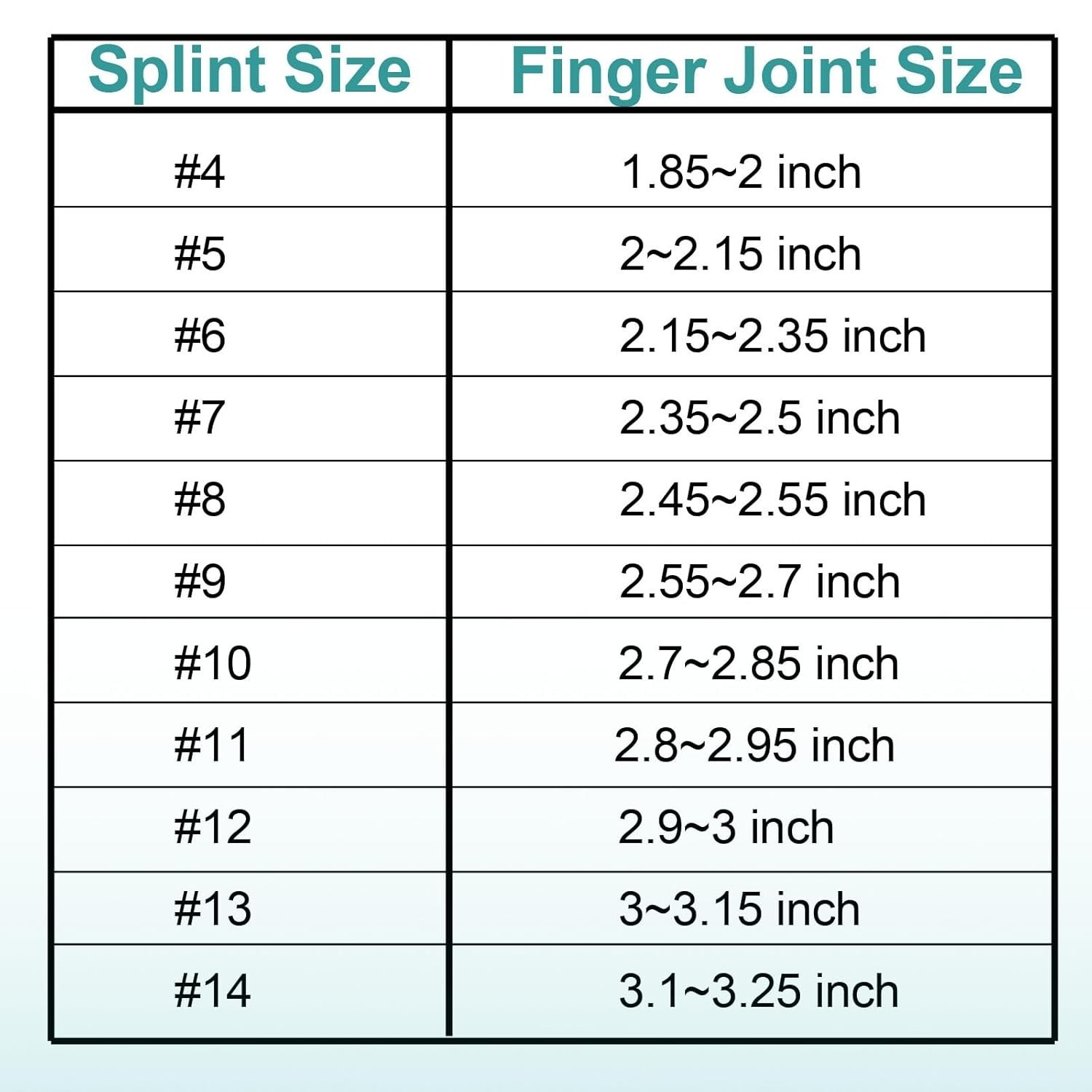 8-40 PCS Oval Finger Splints Trigger Finger Kit for Size 5,6,7,8,9,10,11,12 US