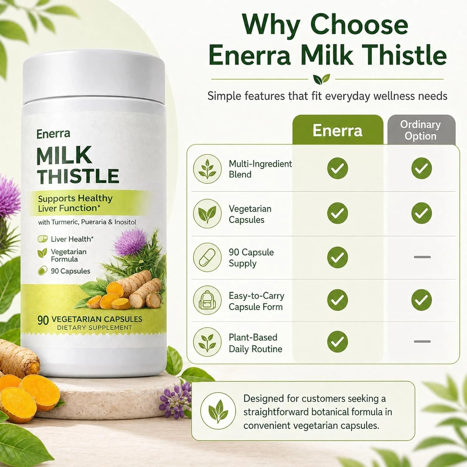 kivo Enerra Milk Thistle Liver Support Capsules, 90 Vegetarian Capsules | Liver