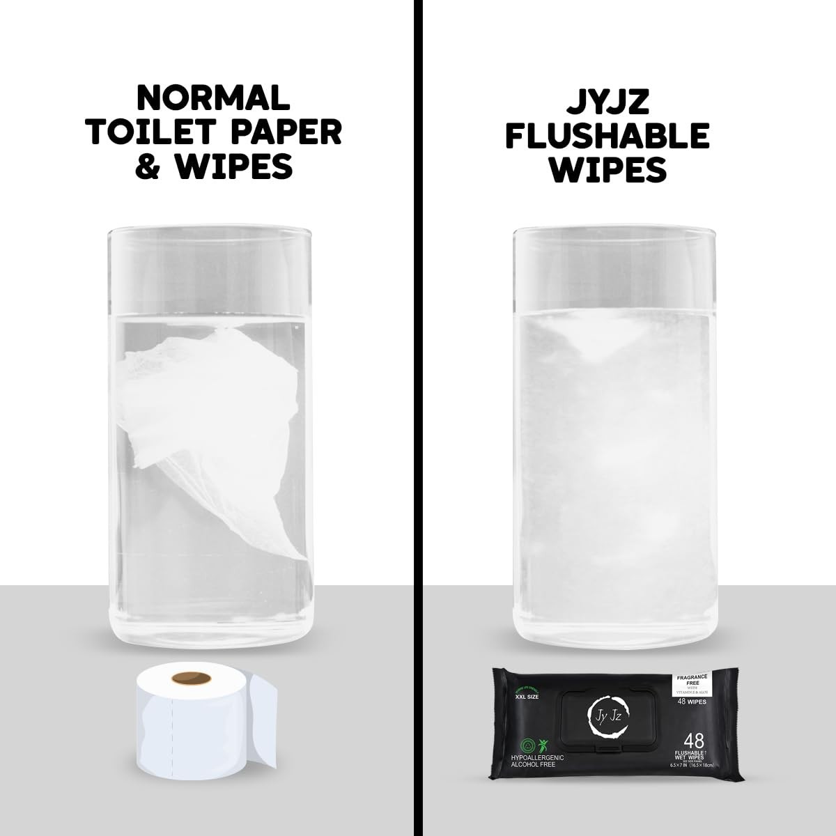 Flushable XL Wet Wipes, 288 Count – Biodegradable, Fragrance Free, Aloe Infused
