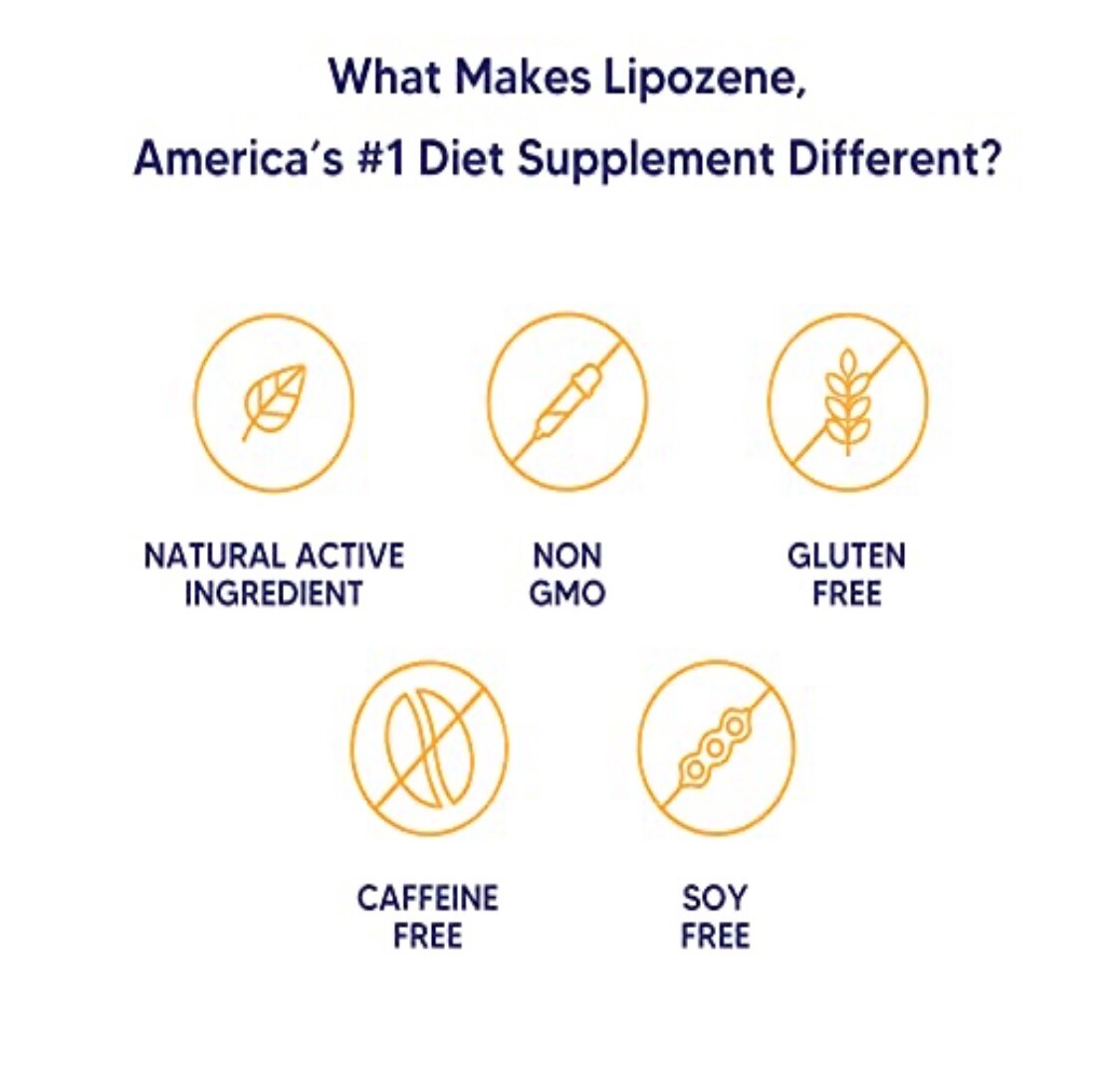[2 pack] Lipozene Maximum Strength Weight Loss Supplement, 30ct ea Exp 7/2027