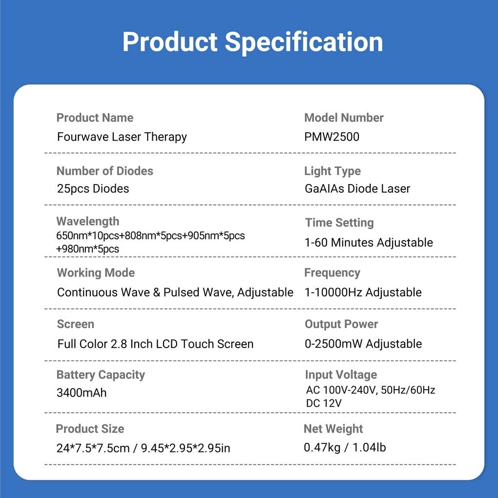 Handheld Red Light Therapy Device 2.5W 25 Diodes 650nm 808nm 905nm 980nm Laser