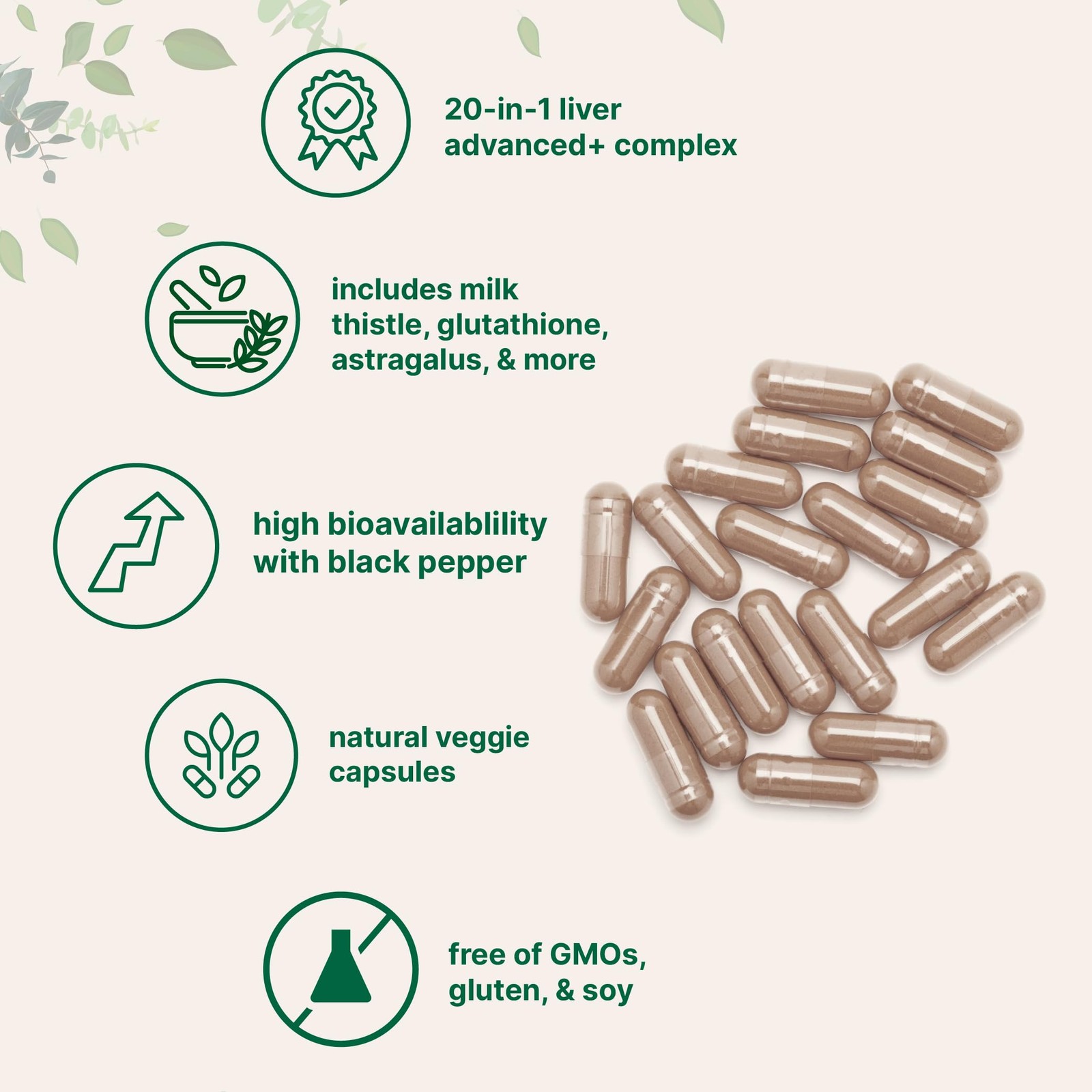 Liver Support Complex – 20 Ingredients with Milk Thistle, NAC, Turmeric & More