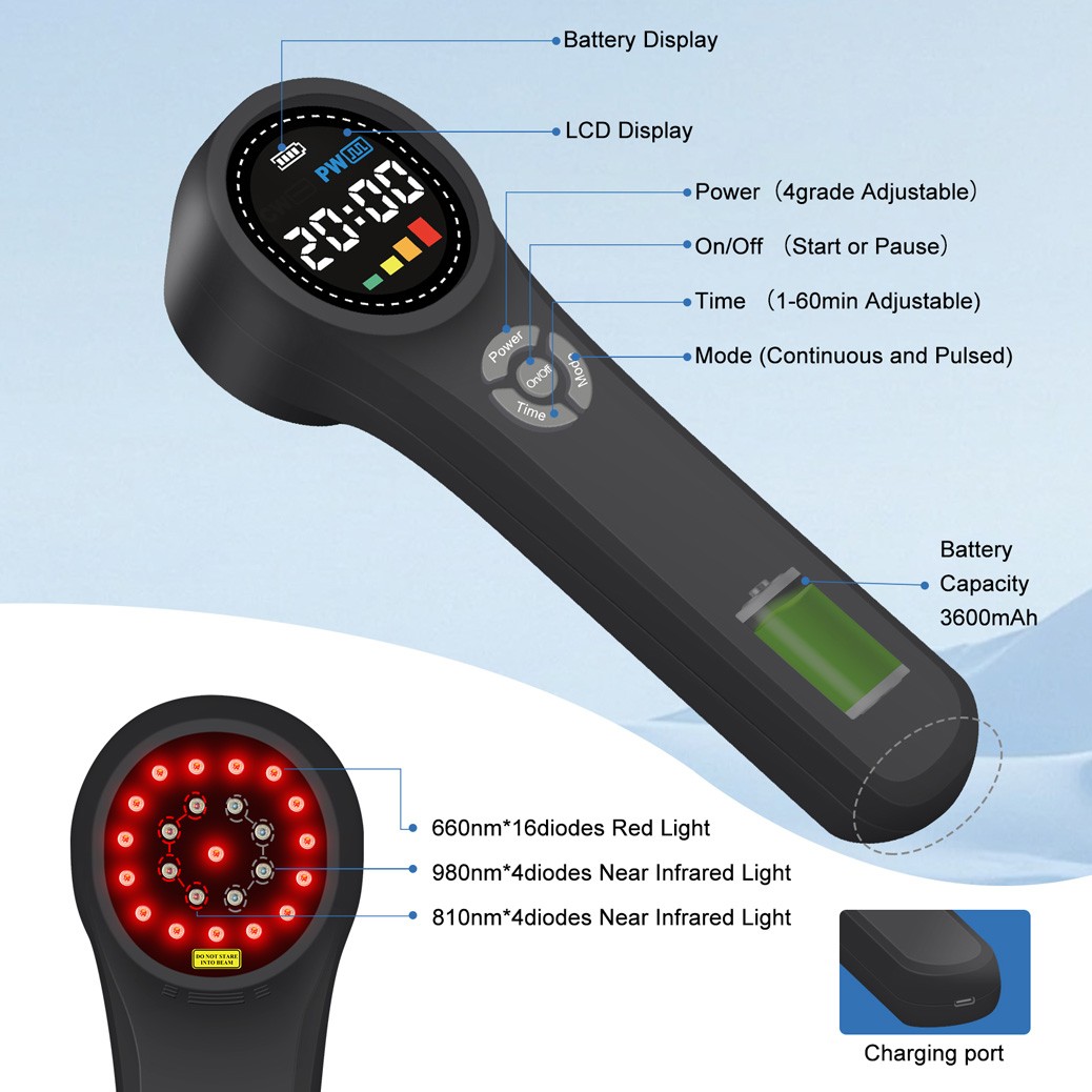 Portable Cold Laser Therapy for Tennis Elbow Tendon Pain Joint Recovery 1760mW