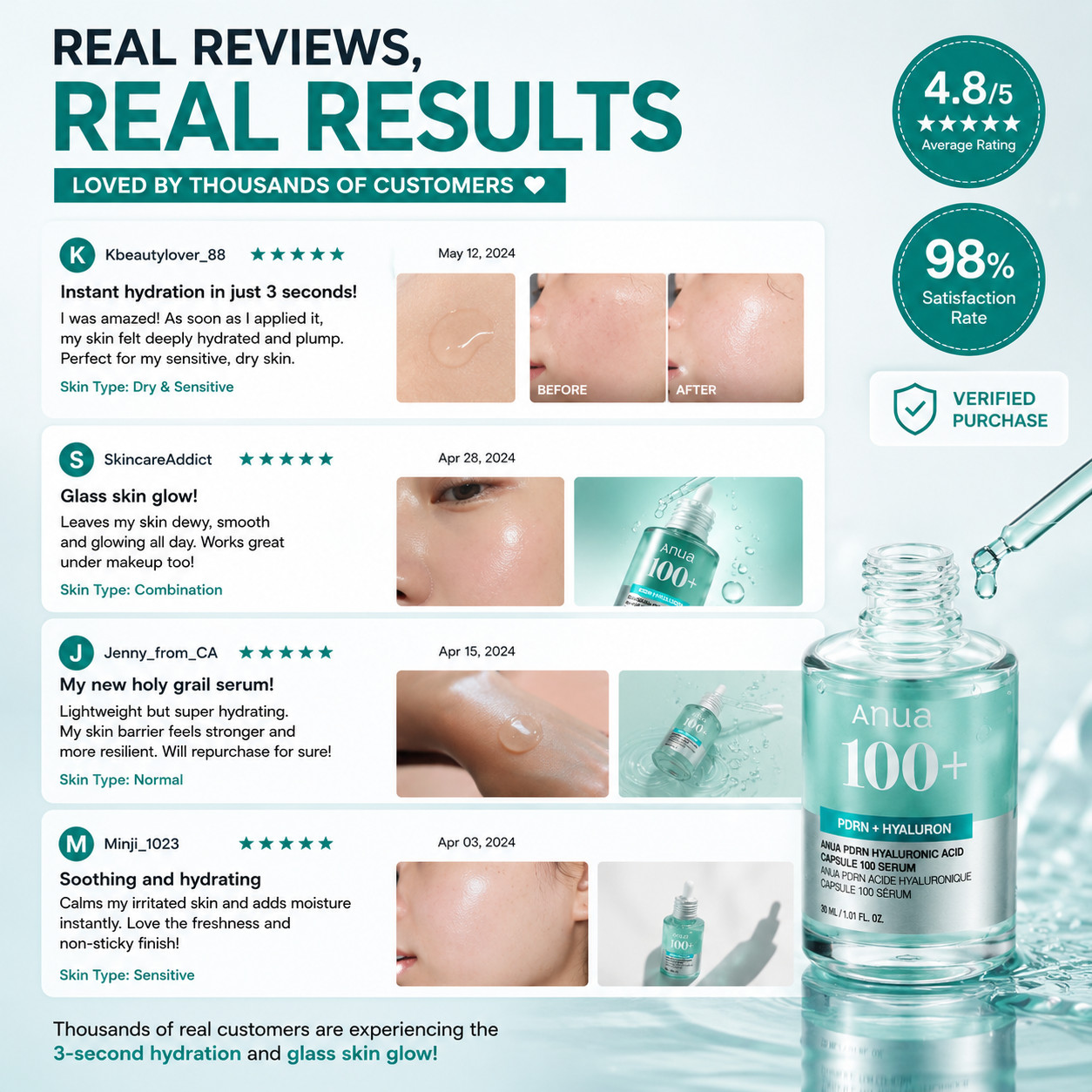 Anua PDRN Hyaluronic Acid Serum 30ml+30ml Glass Skin Korean Skincare,