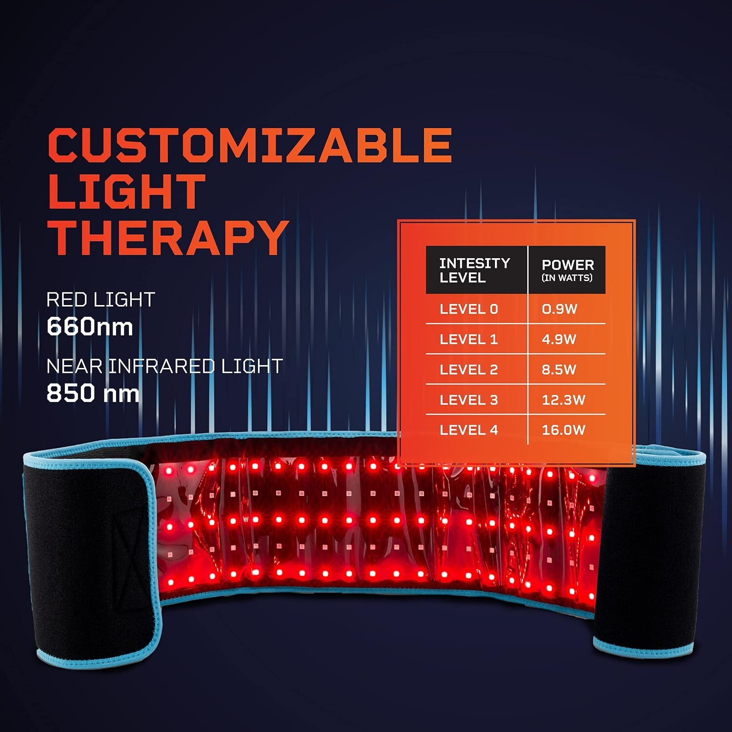 Lifepro AllevaRed Red Light Therapy Cloth Wrap Belt, Black