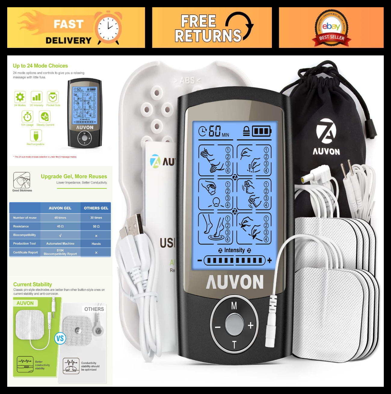 Rechargeable TENS Unit Muscle Stimulator – 24 Modes, 8 Premium Electrode Pads fo