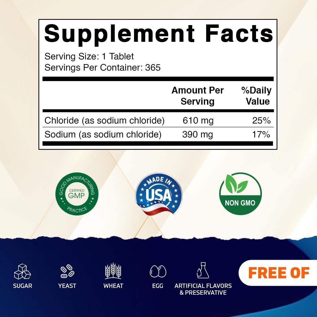 Electrolyte Replenisher Sodium Chloride 1000mg – 365 Tablets, 2 Bottles, Non-GMO
