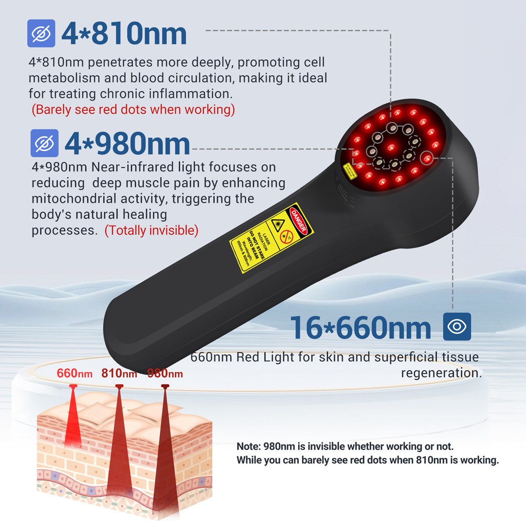 Handheld LLLT Cold Laser Therapy Device 660nm 810nm 980nm Human Pain Relief Home