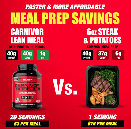 MuscleMeds Carnivor Lean Meal Beef Protein Isolate Mocha Latte 20 Servings 40g