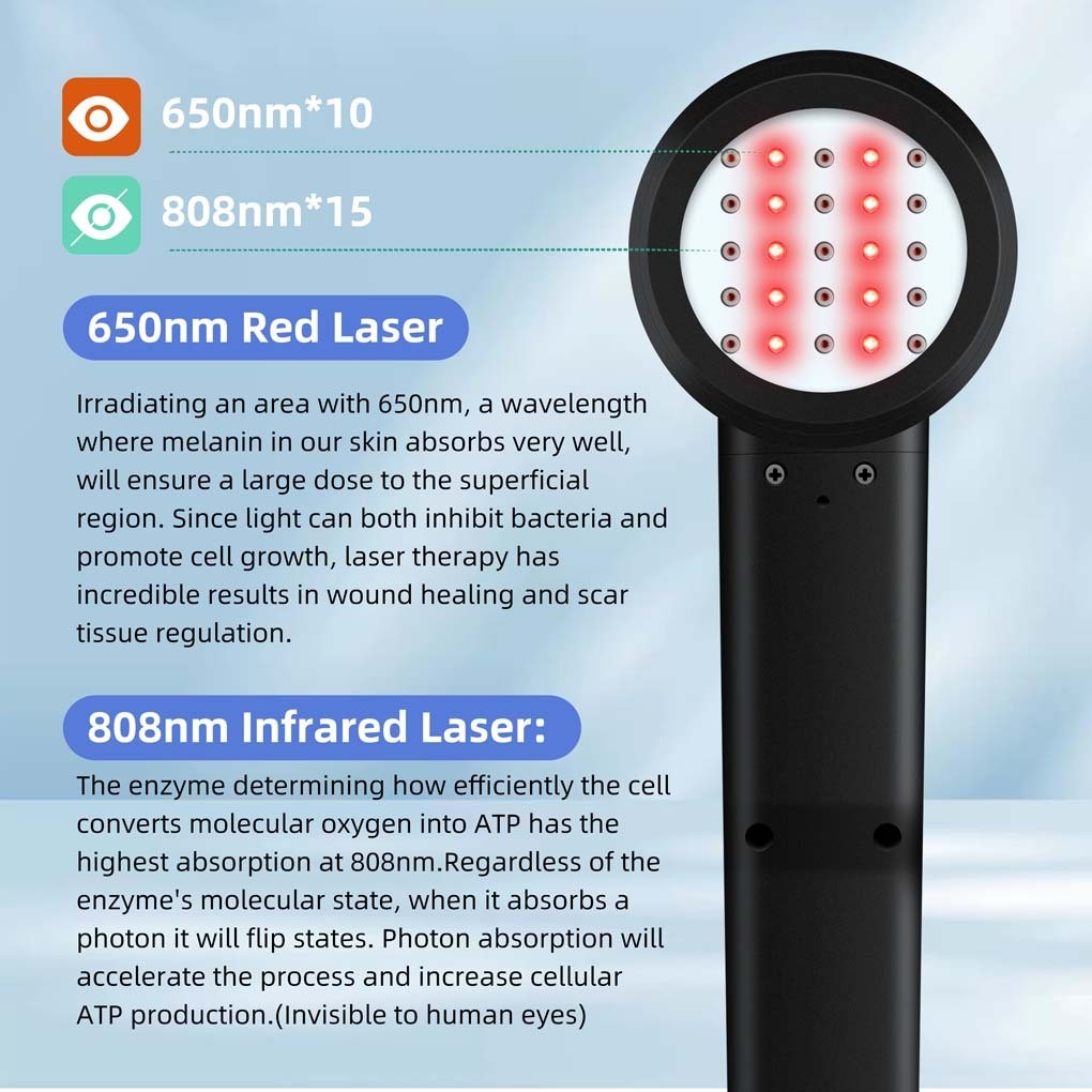 5W LLLT Cold Laser Therapy 808nm 650nm 25 Diodes for Wrist Pain Sciatica Relief