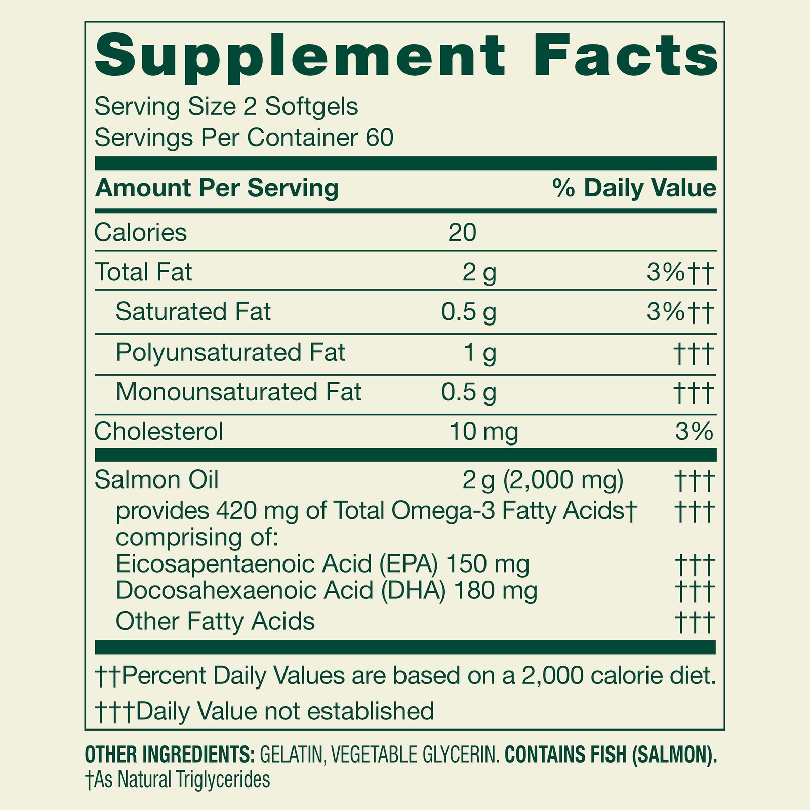Heart-Healthy Norwegian Salmon Oil Softgels, 1000mg, 120 Count