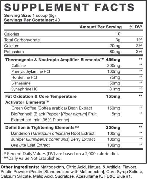 Cellucor C4 Pre Workout Powder | Scivation XTEND | Muscle Elements 212