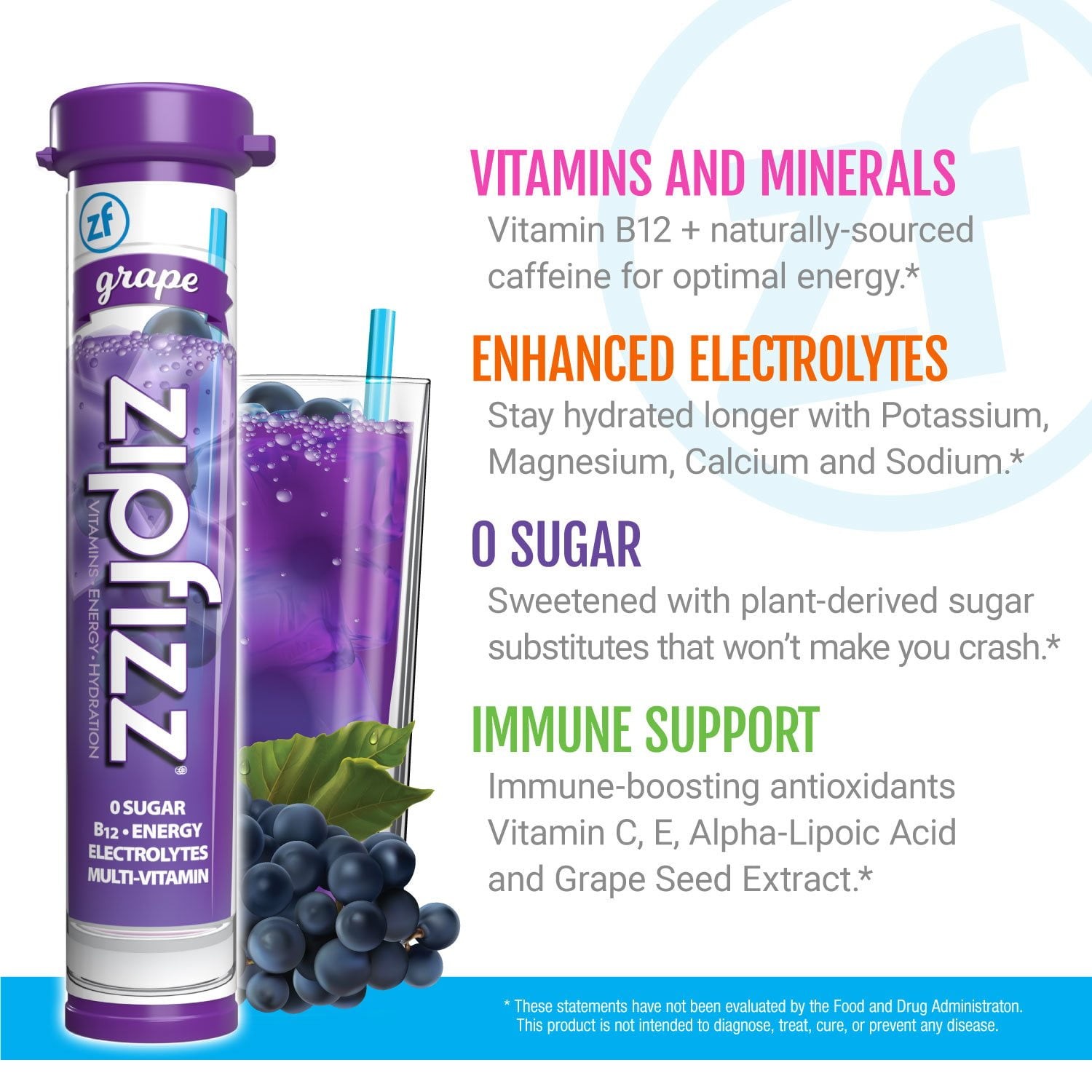 Zipfizz Energy Multi-Vitamin Hydration Drink Mix, Combo Pack, 30 ct.