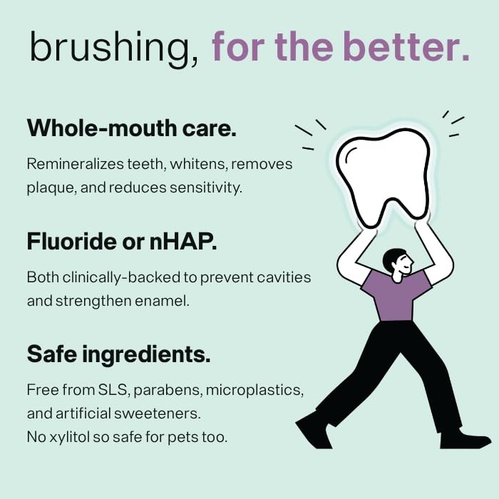 Mint Fluoride Toothpaste, 250 Count, Fresh Breath, Cavity Protection, Oral Care