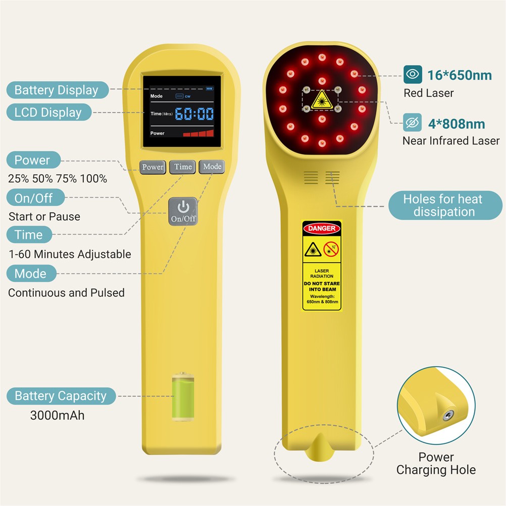 Professional LLLT Cold Laser Therapy Pain Relief Low Level Laser 650nm+808nm