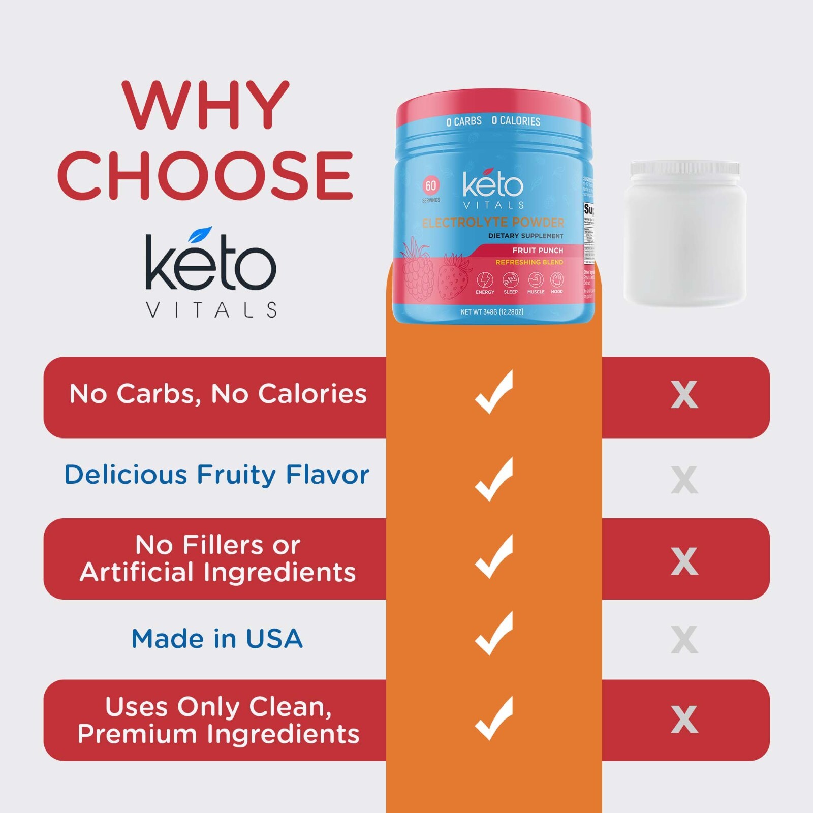 Keto Vitals Electrolyte Powder Electrolytes Supplement Energy Drink Fruit Punch