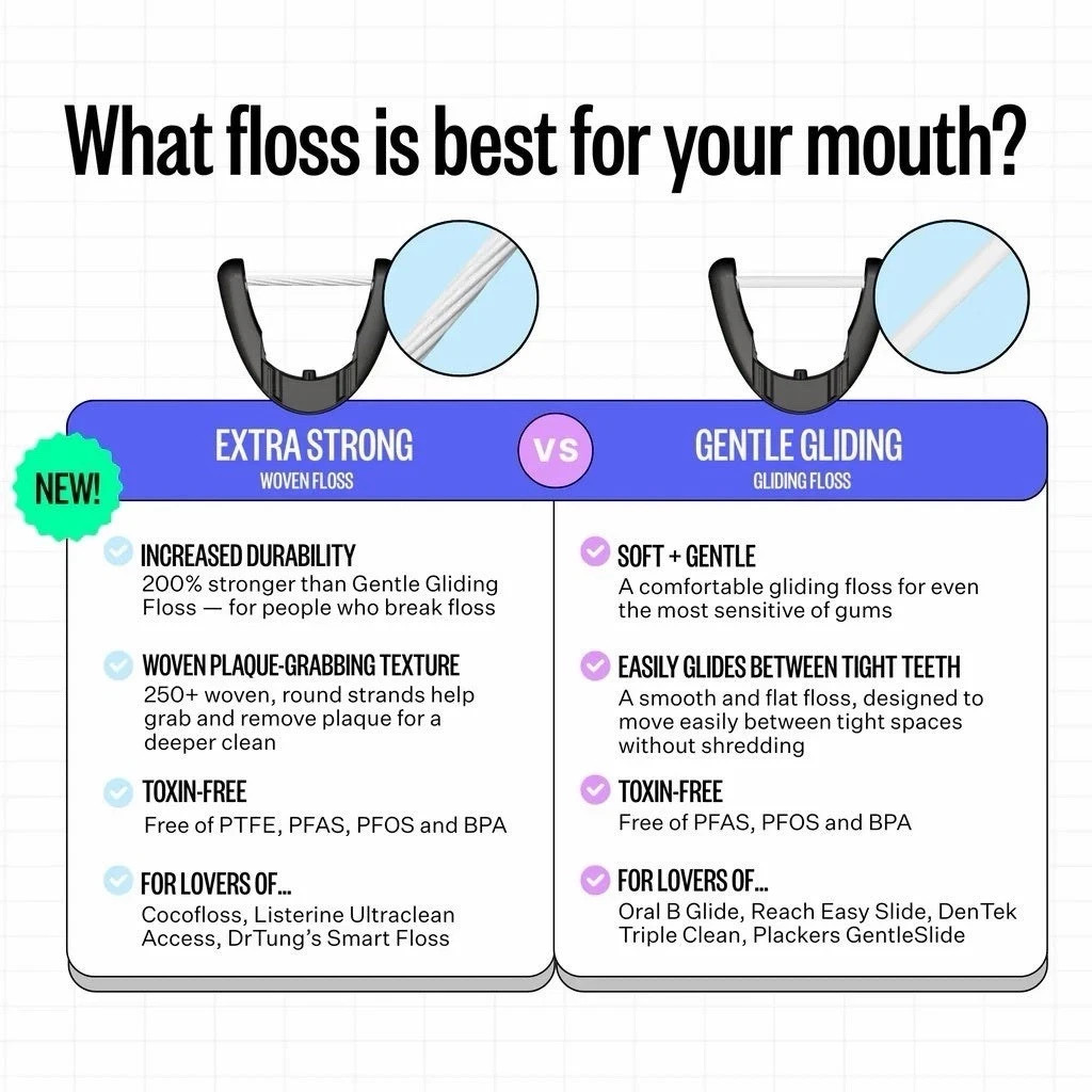 Flaus Electric Flosser Open Box