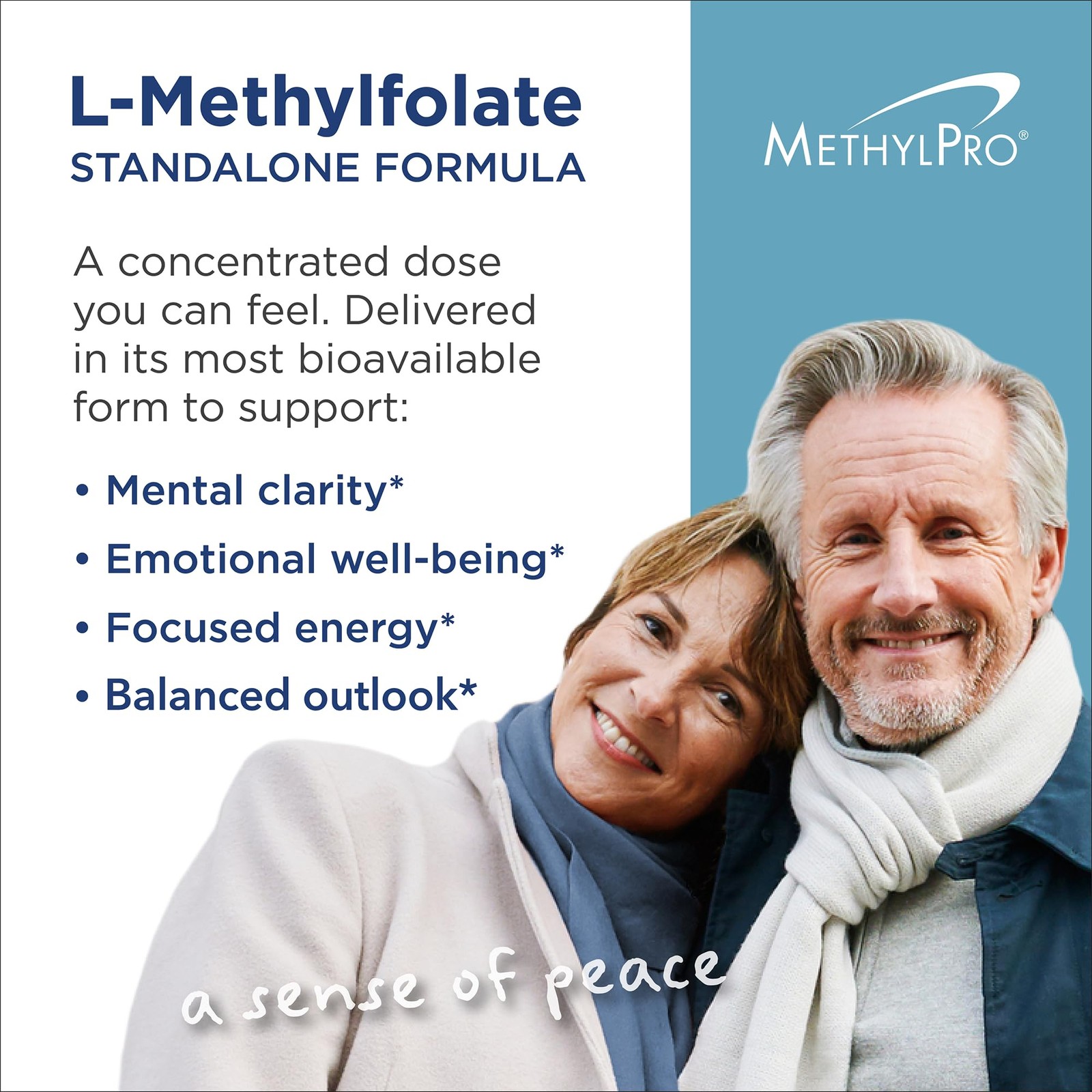 MethylPro 15mg L-Methylfolate (90 Capsules) – Professional Strength Active