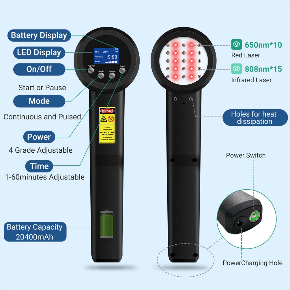 25 Diodes Cold Laser Therapy Device for Chronic Acute Body Pain Rehabilitation