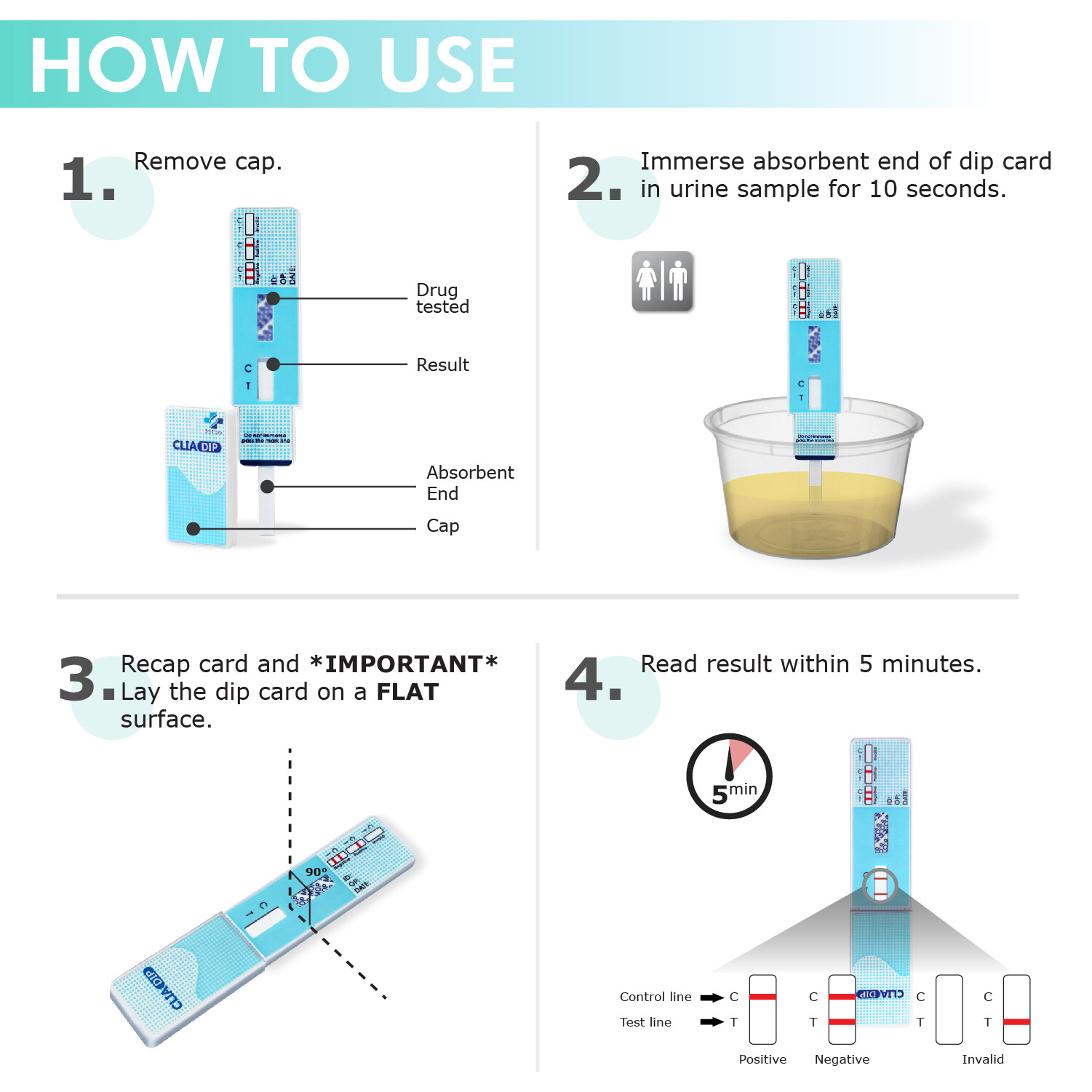 Mintegrity [100pk] Ethyl Glucuronide (EtG) Dip Card Urine Drug Test #MI-WETG-114