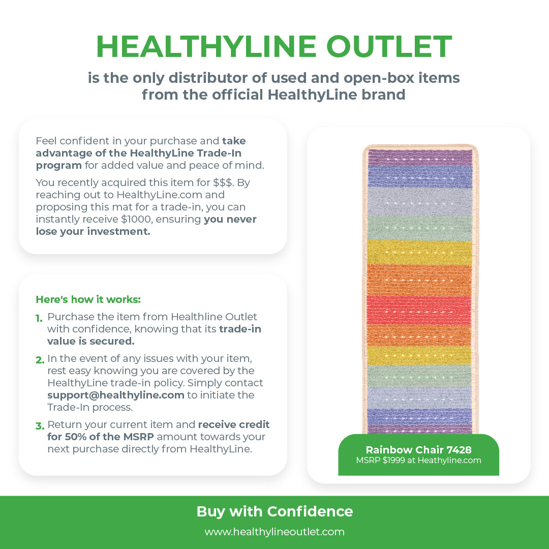 HealthyLine Rainbow Chakra Heating Mat with PEMF FIR Negative Ions Pad