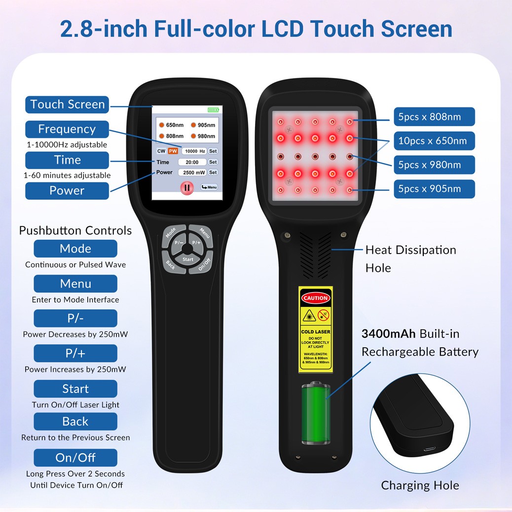 Portable Cold Laser Therapy for Pain Relief Sports Injury Muscle Healing 2500mW