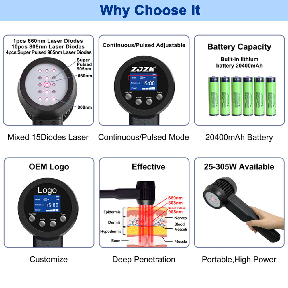 205W Pro Cold Laser NIR Light Physiotherapy for Arthritis Pain 905nm 808nm 660nm